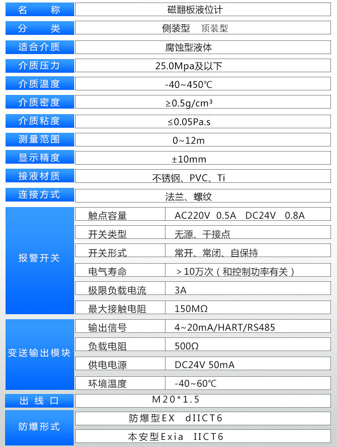 原油液位計技術參數(shù)表
